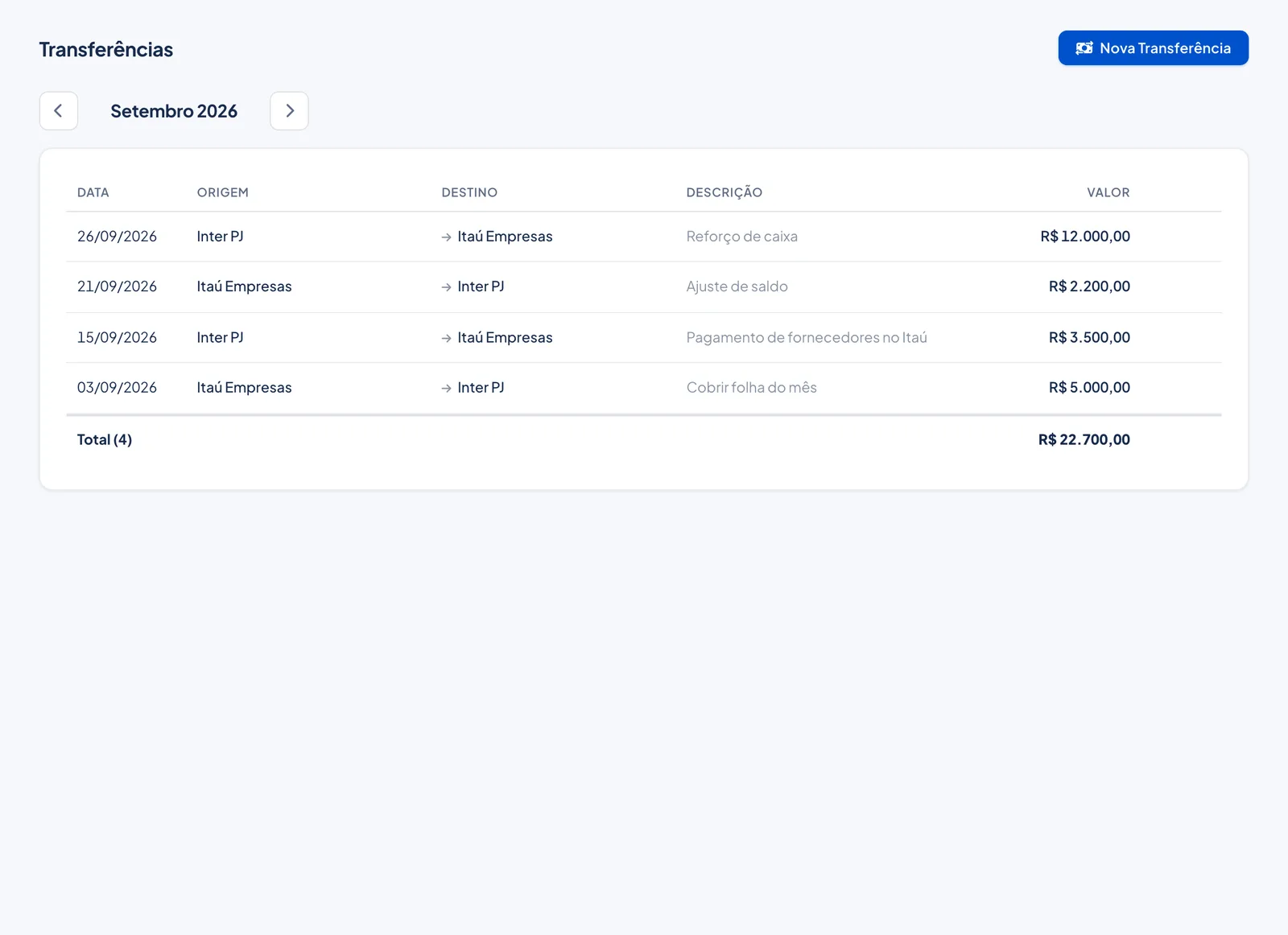 Transferências entre contas no Numin com origem, destino e valor